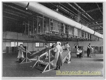 The Film Drying Room